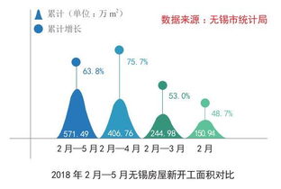 無錫區(qū)域固體廢物污染治理調(diào)研報(bào)告