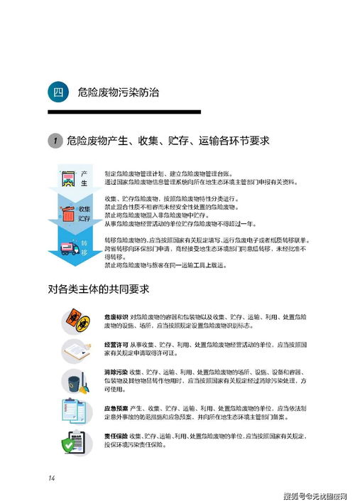 新《固廢法》實施一周年普法宣傳 共建綠色家園，從固廢治理開始